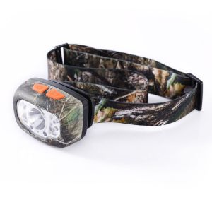 Rechargeable Motion Sensor Headlamp